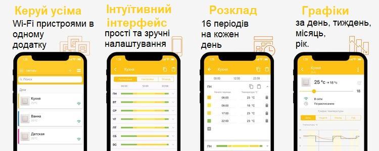 Додаток для керування з телефону