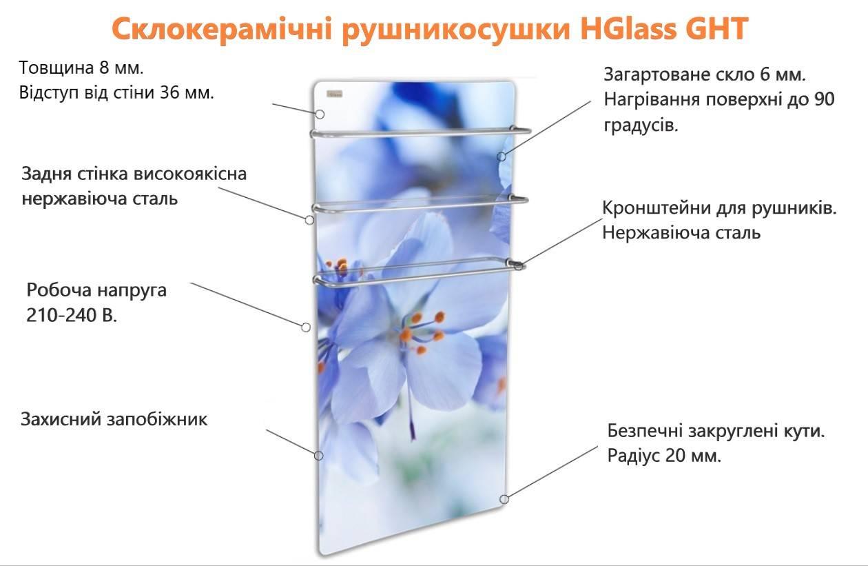 Пристрій HGlass GHT