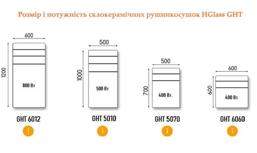 Розміри HGlass GHT