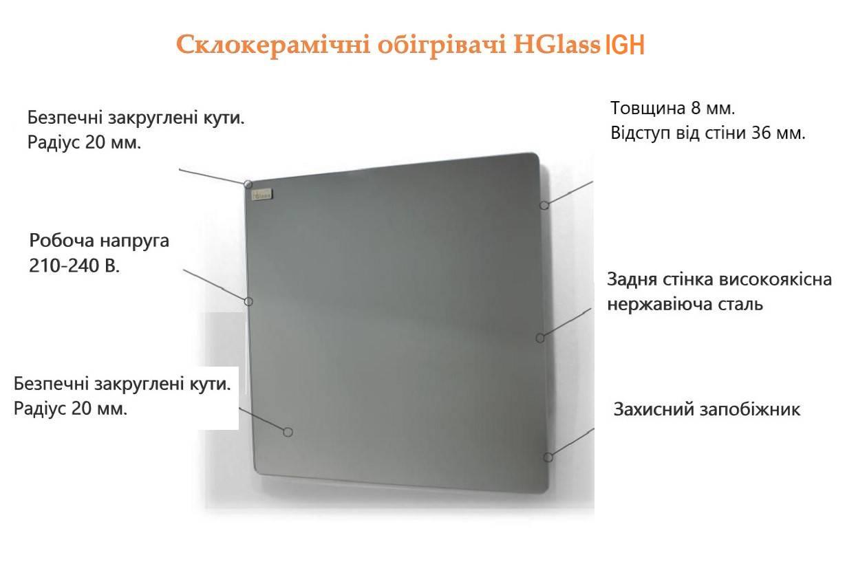 Пристрій HGlass IGH