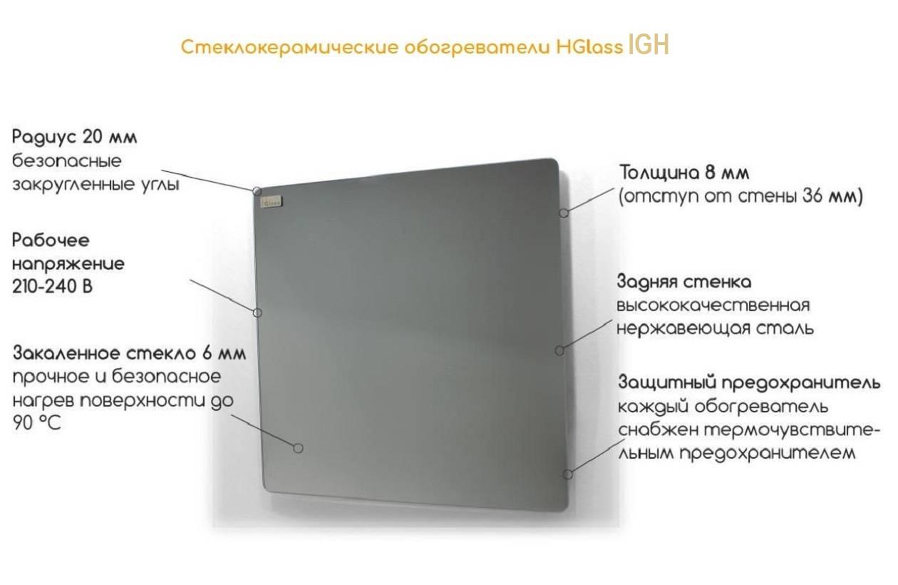 Устройство HGlass IGH