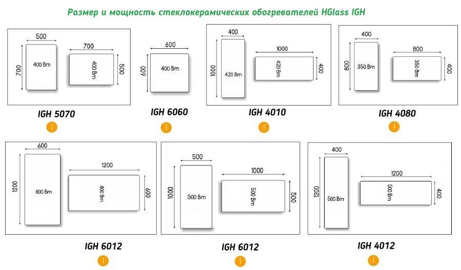 Размеры HGlass IGH
