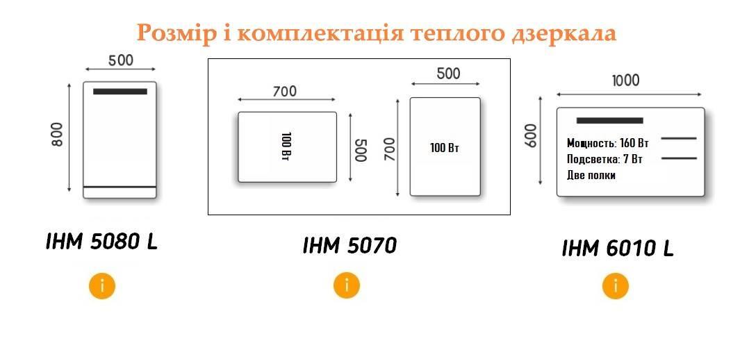 Розміри теплого дзеркала HGlass IHM