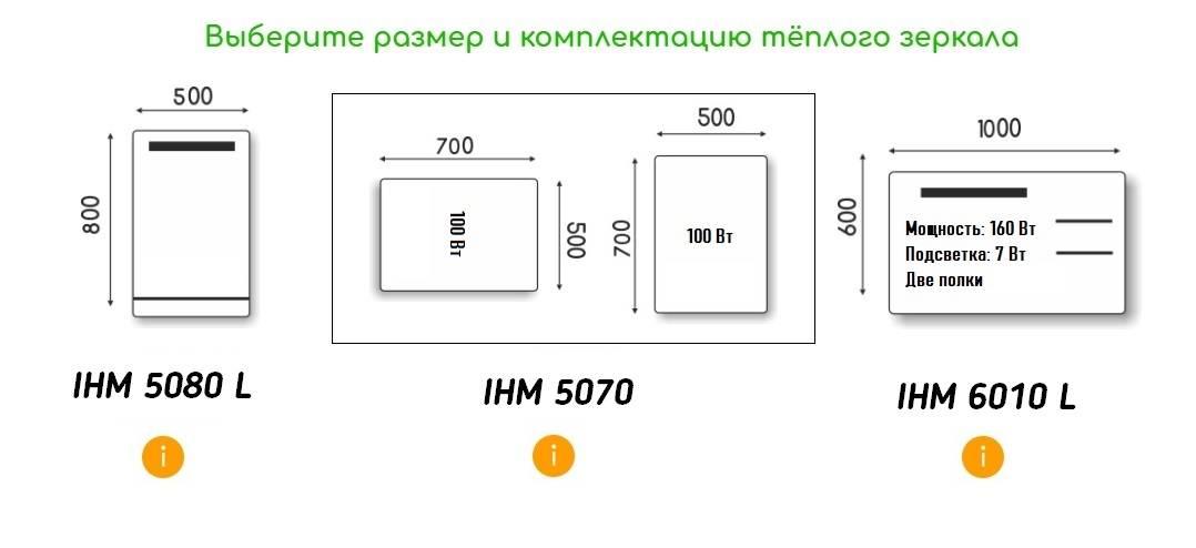 Размеры теплого зеркала HGlass IHM