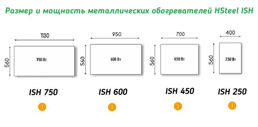 Размеры HSteel ISH