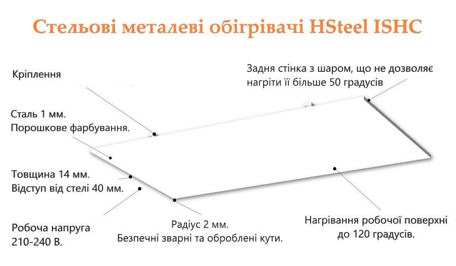 Пристрій HSteel ISHC