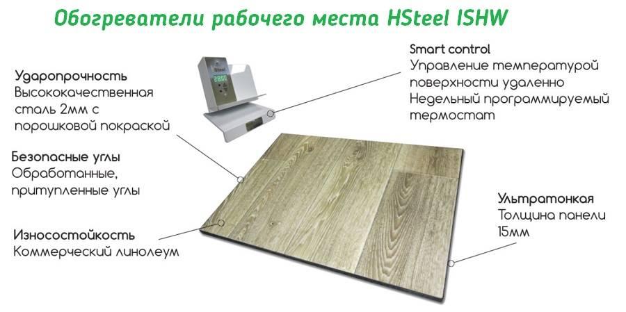 Устройство HSteel ISHW