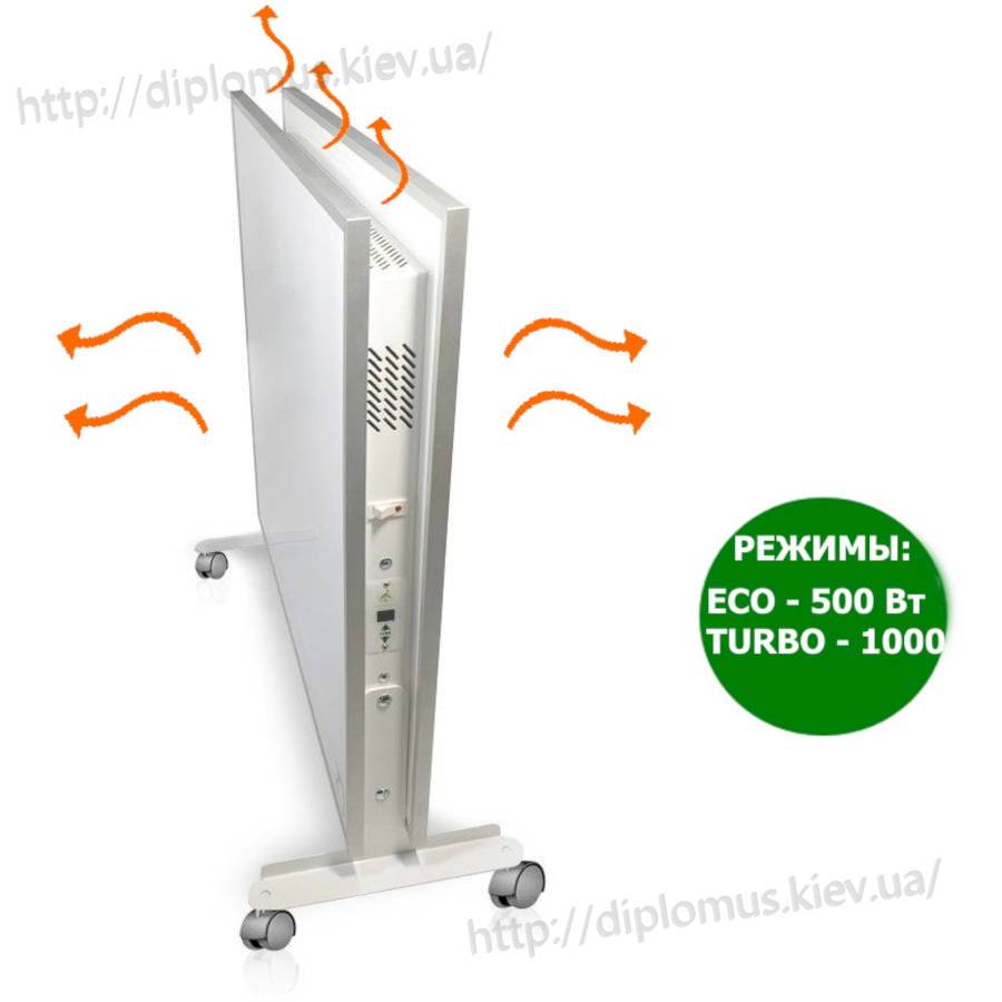 ™EcoTeplo DUO 1000 ME колір - білий (фото 70х70 № 3)