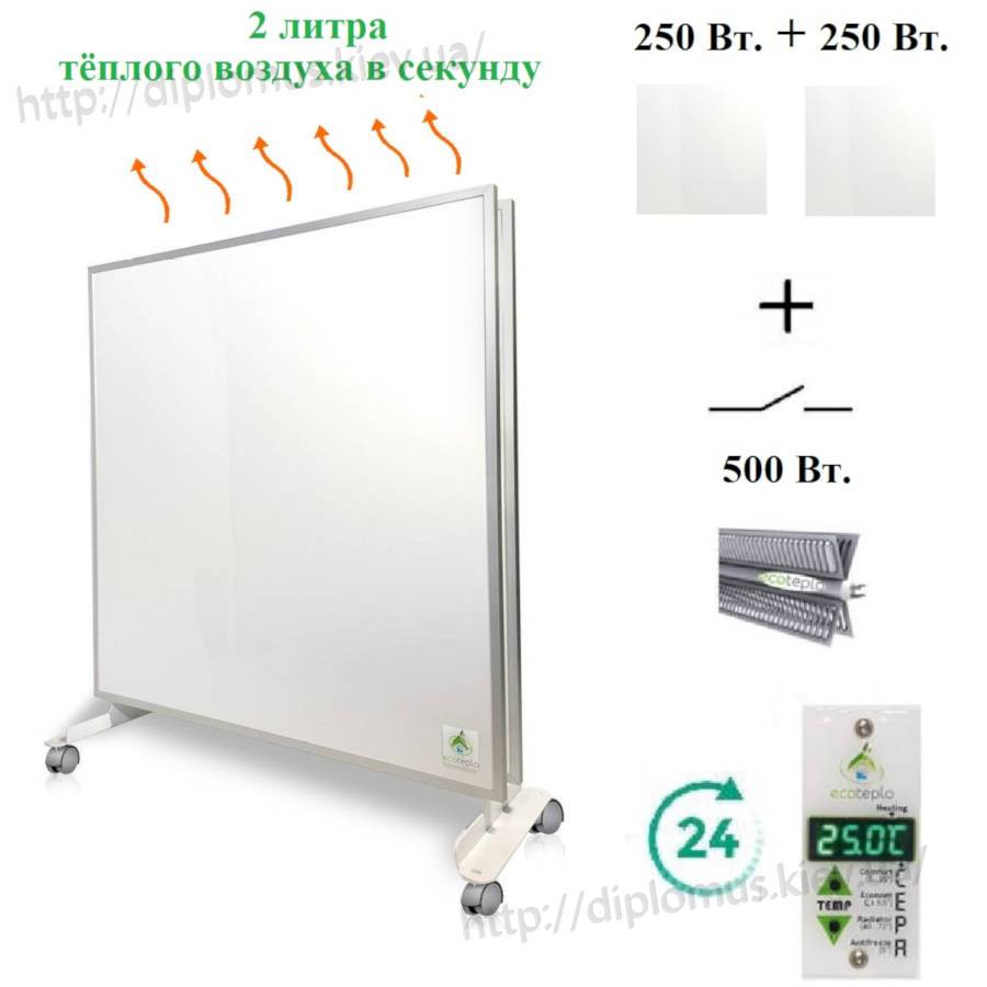 ™EcoTeplo DUO 1000 ME колір - білий (фото № 1)