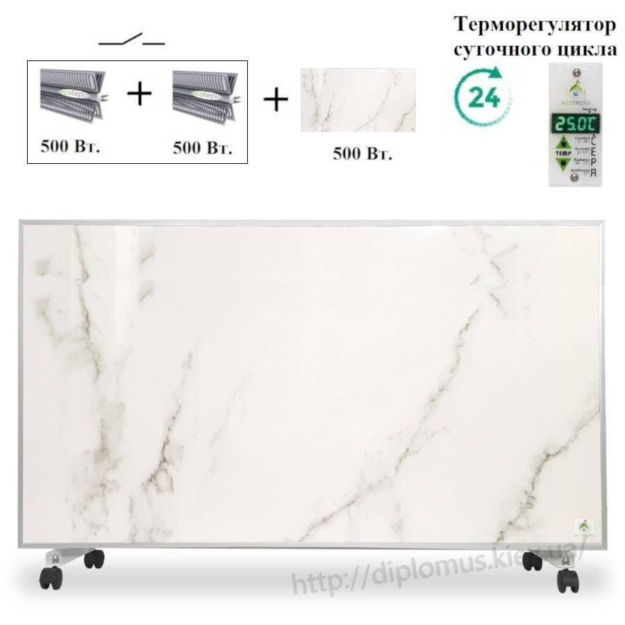 ™EcoTeplo LION 1500 ME колір - білий мармур (фото № 1)